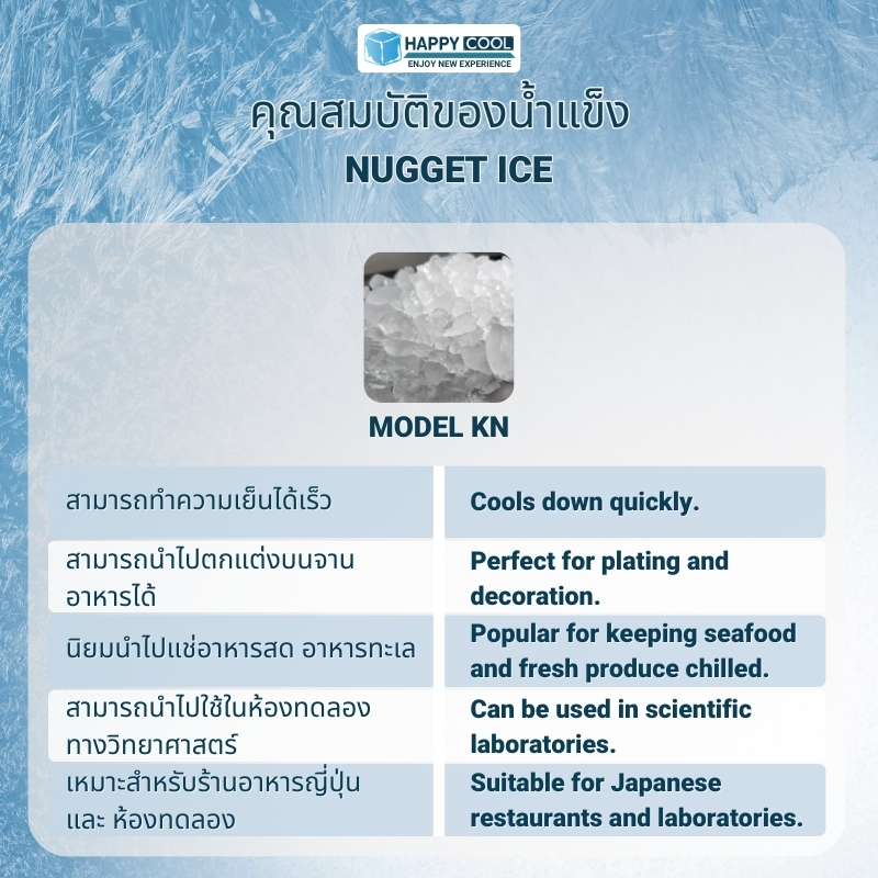 Nugget Ice